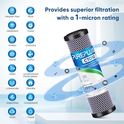 PUREPLUS 1 Micron 2.5" x 10" Whole House CTO Carbon Water Filter,4 PACK