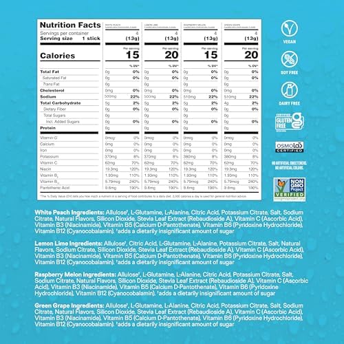 Liquid I.V. Sugar Free Electrolyte Packets, Classic Variety Pack, 16 Count