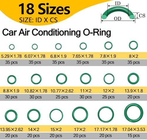 485 PCS Metric AC O Ring Kit for R134a Automotive Air Conditioning