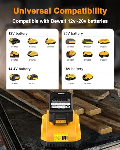 DCB112 Charger Replacement for Dewalt Battery Charger Compatible with Dewalt 12V 20V Max Battery DCB201 DCB204 DCB205 DCB206 DCB120 DCB127 DCB112 DCB115 DCB118 DCB107 DCB105 DCB102 (Yellow)