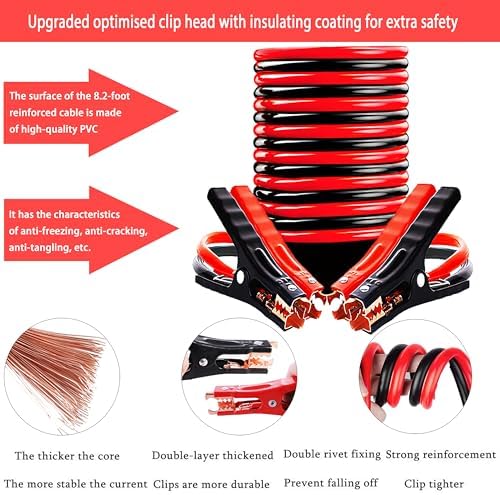 142 PCS Emergency Roadside Kit for Car ,Safety Car Kit with Jumper Cables
