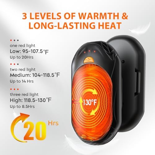 AI Hand Warmers Rechargeable 2 Pack, AI Smart Chips Electric Hand Warmers, 20Hrs Long Safe Heat, Portable Pocket Heater, Gifts for Christmas, Outdoor, Hunting, Golf, Camping Accessories