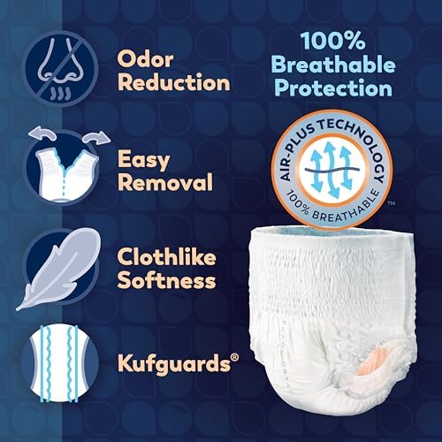 Tranquility Overnight Absorbent Underwear, XL, Maximum, 66 in, 56 ct