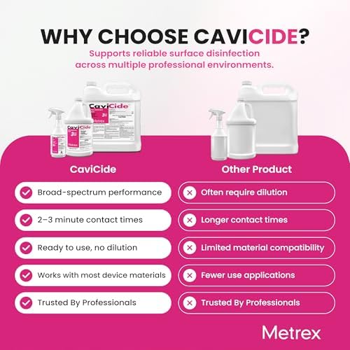 Metrex CaviCide Germicidal Surface Disinfectant Spray, 24 Oz Spray, 1 Count
