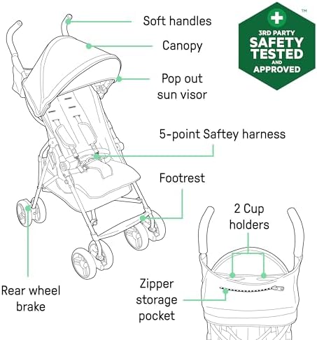 Ingenuity 3D Mini Convenience Stroller – Lightweight Stroller with Compact Fold, Multi-Position Recline, Canopy with Pop Out Sun Visor and More – Umbrella Stroller for Travel and More, Gray