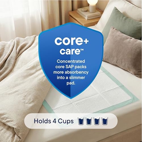 Chucks Pads Disposable - 30x36 Underpads [50-Pack] Incontinence Chux Pads