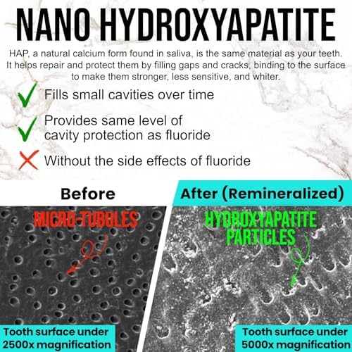Ollie Fluoride Free 10% Nano Hydroxyapatite Toothpaste, Clean Mint, 1 Pack