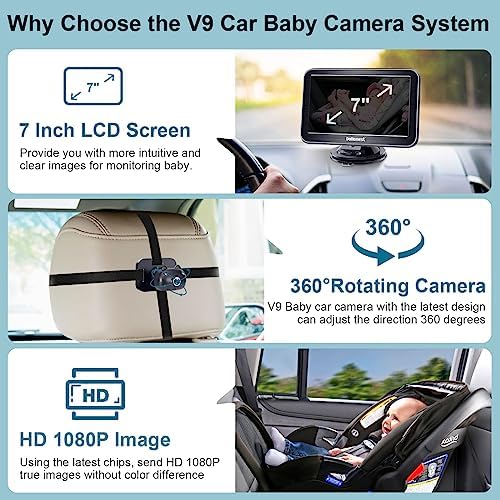DoHonest Baby Car Camera 7-Inch: USB Plug-Play Easy Setup, 150° View