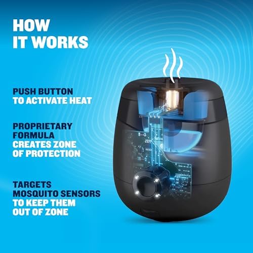 Thermacell E-ZoneGuard Patio + Mosquito Repeller, 6.5Hr Bat + Charging Dock