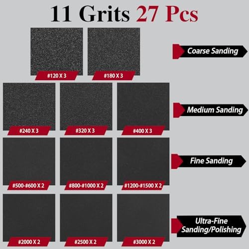 27 Pcs Sanding Sponge Block Pads, 120-3000 Grit Fine Sandpaper Sand Paper