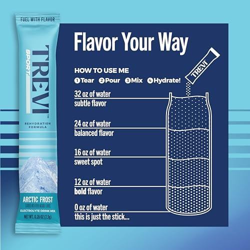 TREVI Sport Electrolytes Powder Packets Sugar Free Rehydration Variety Pack