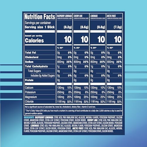 TREVI Sport Electrolytes Powder Packets Sugar Free Rehydration Variety Pack