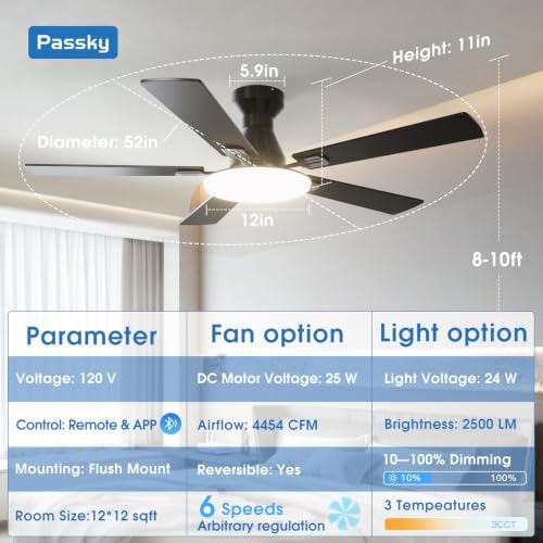 Passky 52 Inch Black Low Profile Ceiling Fans with Lights and Remote