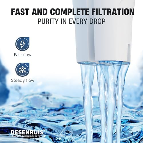 Water Filter Replacement Compatible with Brita Water Pitcher and Dispensers
