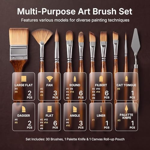 Nicpro 30pcs Paint Brush Set for Acrylic Painting, Oil, Watercolor, Gouache