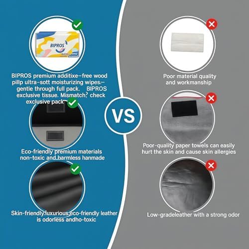 Car Tissue Holder for Visor with Lotion Facial Tissues Included