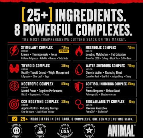Animal Cuts Thermogenic Fat Burner Complex for Men & Women | 42 Pill Packs
