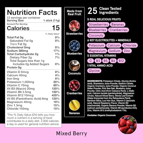 DryWater Electrolytes + Vitamins Hydration Packets, Mixed Berry 12 Pack
