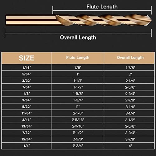 13Pcs(1/16"-1/4") Cobalt Drill Bit Set M35 HSS Jobber Length