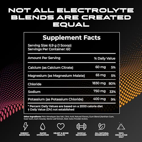 Variety Electrolyte Powder, Zero Sugar, 30 Servings