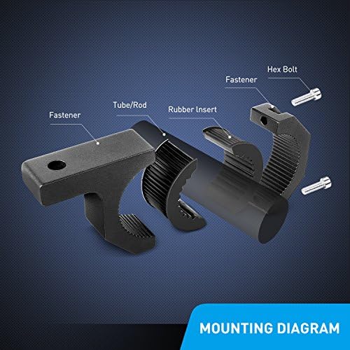 Nilight 2 Pack Off Road LED Light Mount Bracket, Horizontal Tube Clamp