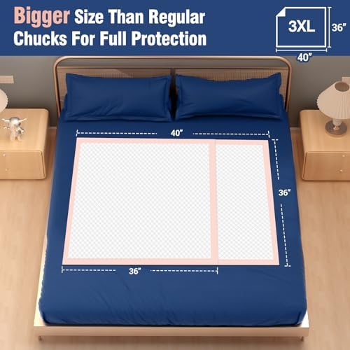 MKISS Extra Large Bed Pads 40" x 36" Disposable Adult 30 Count