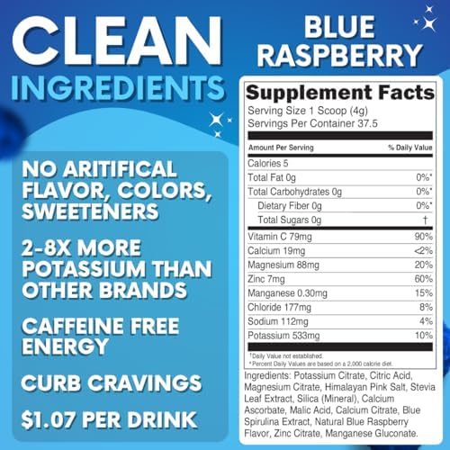 Electrolytes Powder – Blue Raspberry Sugar Free Hydration Drink Mix 37 Svgs