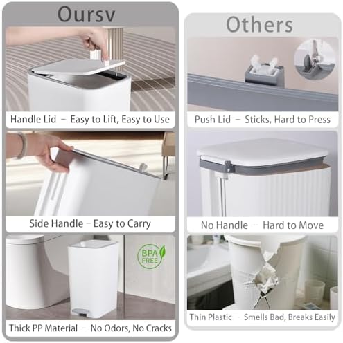 Small Bathroom Trash Can with Lid, 2.1 Gallon Slim Step Trash Can, White