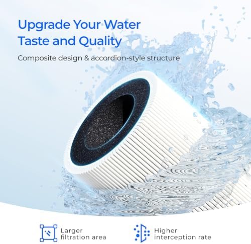 Waterdrop F2 Filter, Replacement for X8/X12/X16 RO System, 6-Month Lifetime