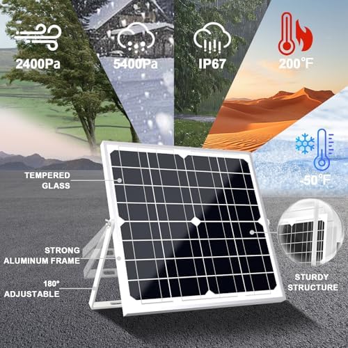 SOLPERK Solar Panel Kit 20W 12V Solar Battery Charger Maintainer+Controller