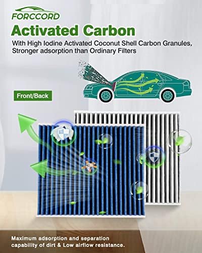Cabin & Engine Air Filter Kit for Ford F-150 F150 15-26, Expedition 18-26