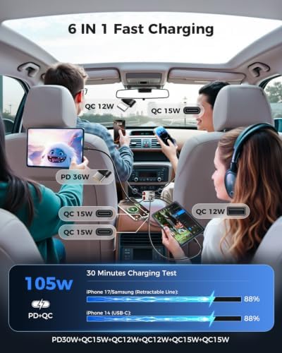 SUPERONE Retractable Car Charger, 6-Port [Ultra-Compact] Car Charger USB C