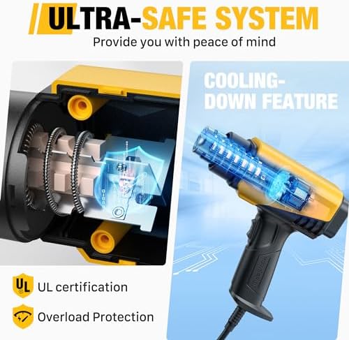 SEEKONE 1800W Compact Heat Gun 122℉-1202℉ Variable Temp for Crafting
