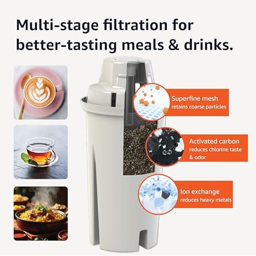 Amazon Basics Enhanced Water Filter, Brita Filter Replacement, 3-Pack