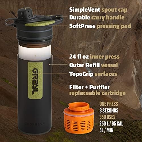 GRAYL GeoPress 24 oz Water Purifier & Water Filter Bottle, Black Camo
