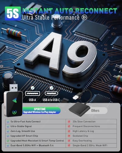 Wireless CarPlay Adapter for iPhone, 2026 Upgraded 2-in-1 Android Auto CarPlay Wireless Adapter, Convert Wired to Wireless, Fast & Stable, Plug & Play, Compatible with Factory Wired CarPlay Cars 2016+