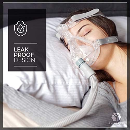 CPAP Hose Universal - 6 Foot (72") - USA Made -Compatible with All Machines