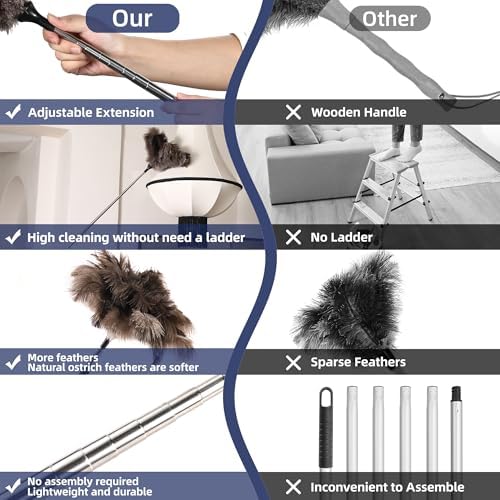 Soarer Extendable Ostrich Feather Duster,40inch,Handle Duster for Cleaning