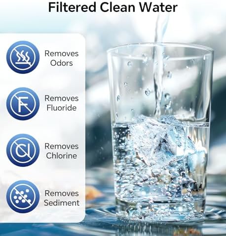 Stokk RV Water Filter with Flexible Hose Protector 2 Pack, NSF Certified