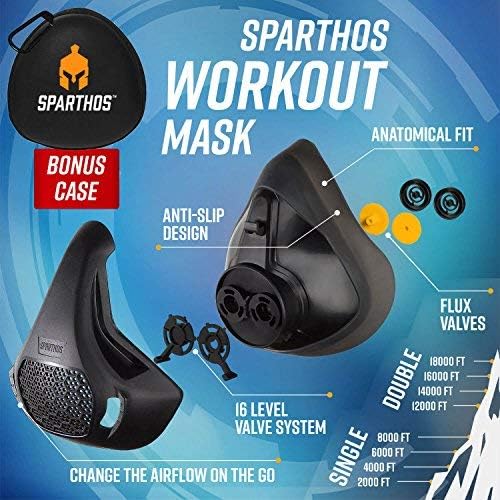 Sparthos High Altitude Training Mask, Running Breathing Mask