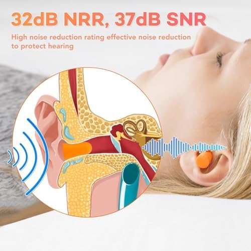 VOISEN Foam Ear Plugs,200 Pairs Ear Plugs for Sleeping