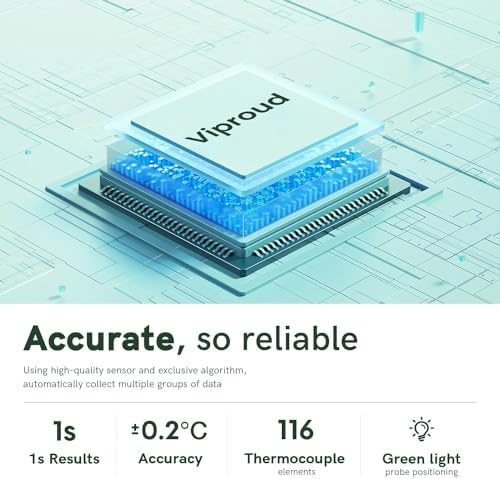 Viproud Touchless Thermometer for Kids and Adults, Accurate 1-Second Result