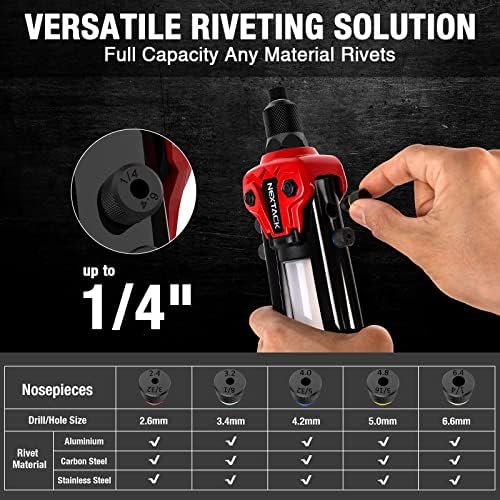 NEXTACK 1/4 Rivet Gun Kit NT300 w/ 350 Blind Pop Rivets