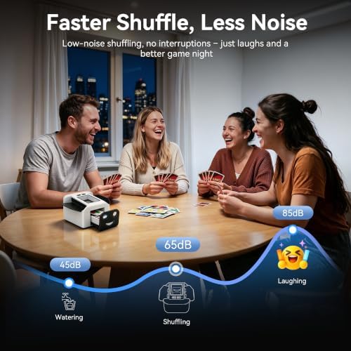 Automatic Card Shuffler, Card Shuffler Machine for 1-2 Decks