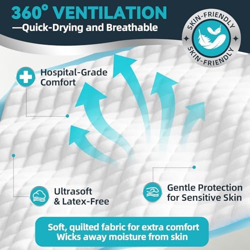 AAY 50 Count Extra Large Disposable Underpads for Incontinence, 40"x36"