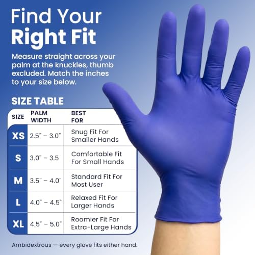 ProCure Disposable Nitrile Gloves - Latex & Powder Free - 200 Ct, Medium