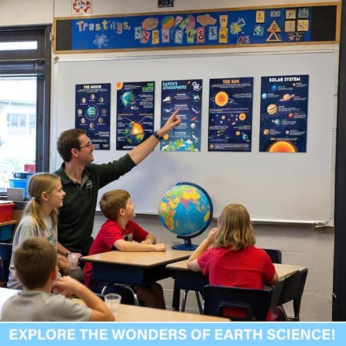 BRIGHTENKIDZ Earth Science Posters for Classroom, 15 Pack 11x17 Educational