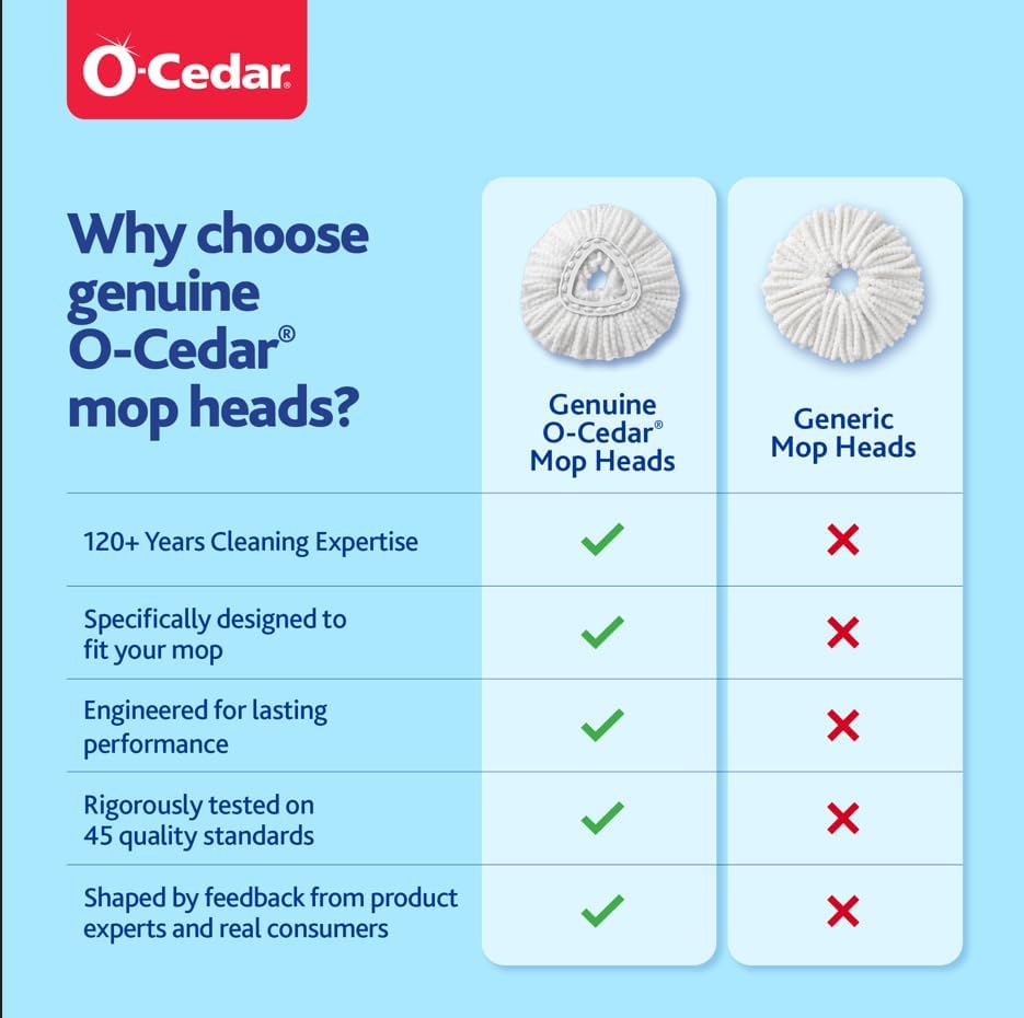 O-Cedar EasyWring Spin Mop Head Refill (Pack of 6)