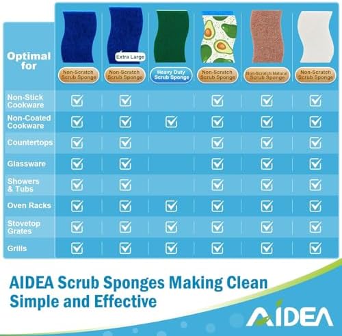 AIDEA Non Scratch Scrub Sponge-24Count, Sponges Kitchen, Sponges for Dishes