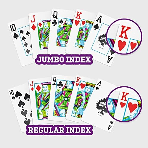 Copag 1546 Design 100% Plastic Playing Cards, Poker Size (Standard) Red/Blue (Jumbo Index, 1 Set)